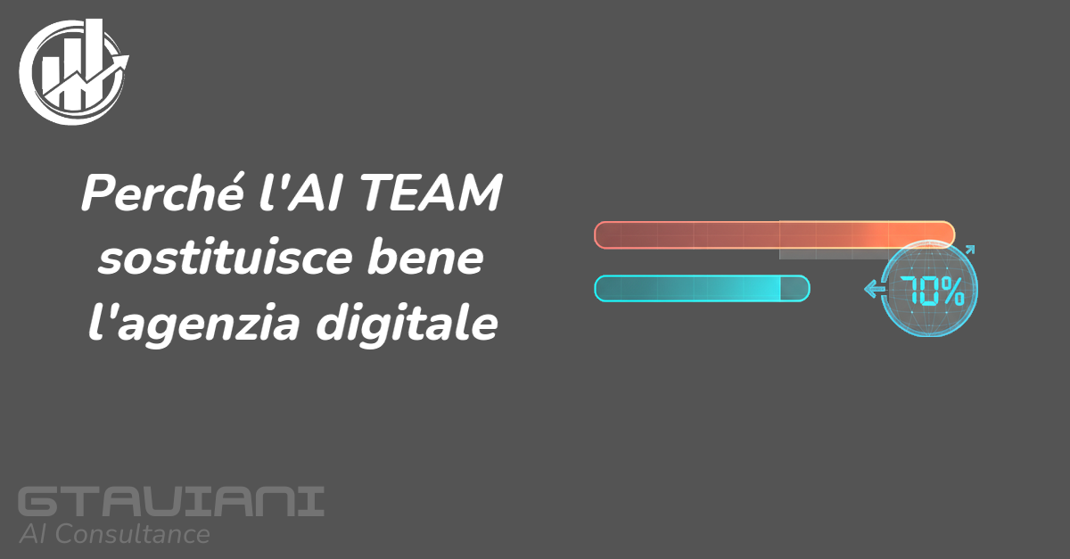 Perché un AI Team sostituisce (bene) un'agenzia digitale