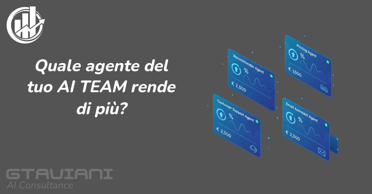 E-Commerce AI Team: come monitora il ROI e lo alloca per agente