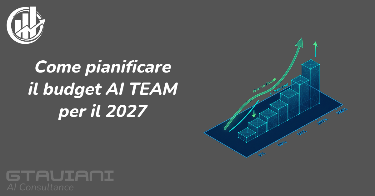 AI Team Budget: come pianificare il costo nel 2027 (con crescita dinamica)