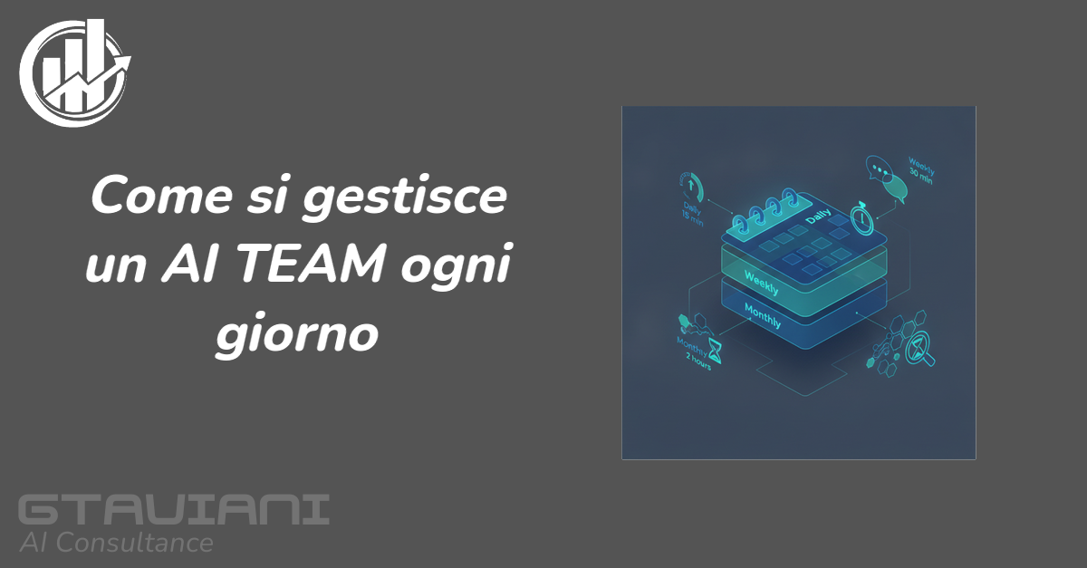 Gestione E-Commerce AI Team: task, escalation, monitoring daily