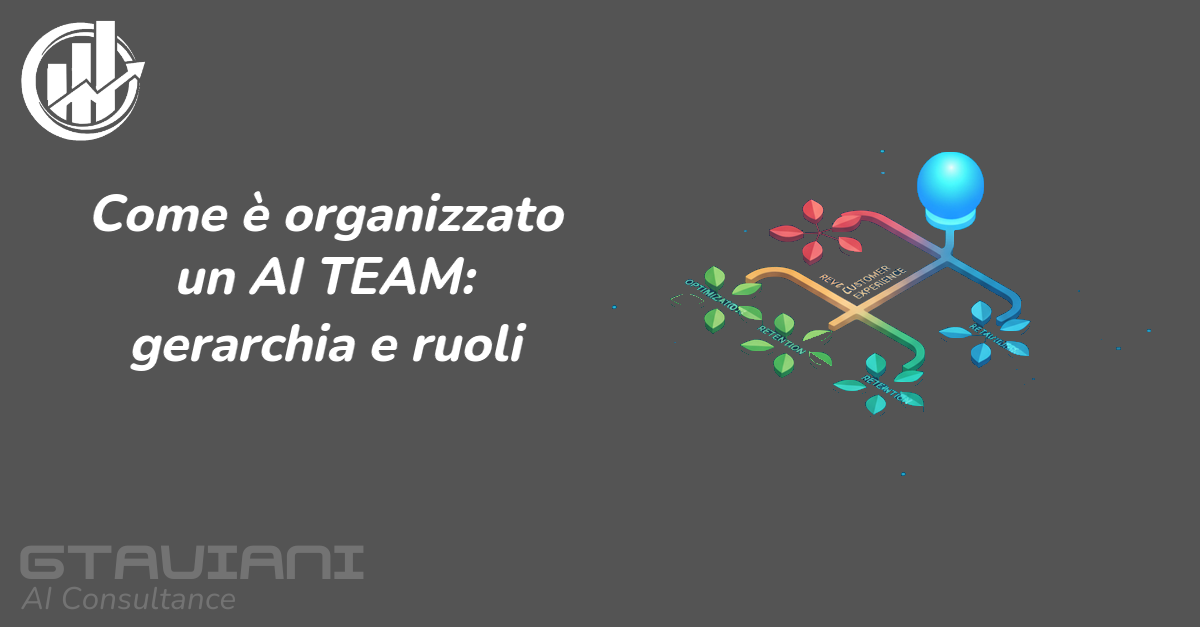 Come si compone l'E-Commerce AI Team: gerarchia e sub-team