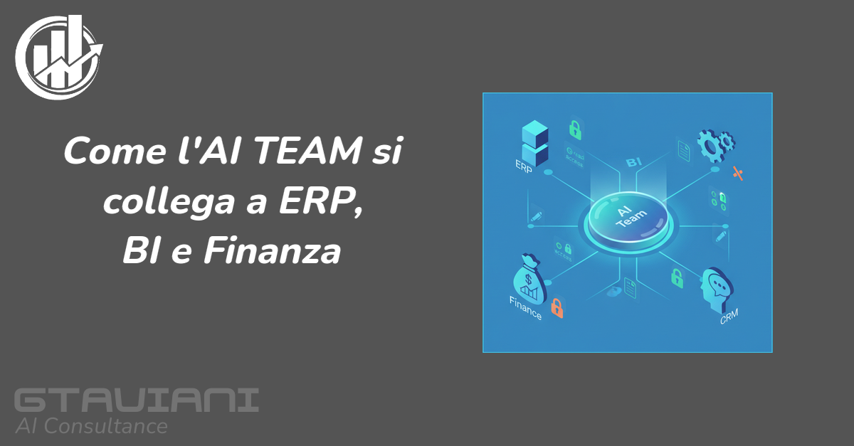 Integrazioni Esterne: ERP, BI, Finanza — come l'AI Team parla con l'azienda